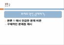 주어진 역할에 맞는 가면일상사례 제시화제의 원인 (문제제기)문제점 해결방안 7페이지