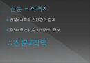 조선시대 신분제조선시대의 4신분 25페이지