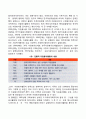 한국의 자원봉사 3페이지
