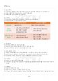 2019년 1학기 정보사회와행정 교재전범위 핵심요약노트 3페이지
