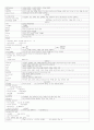 기계제작법(객관식) 4페이지