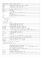 기계제작법(객관식) 8페이지