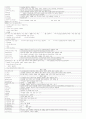 기계제작법(객관식) 9페이지