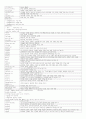 기계제작법(객관식) 10페이지