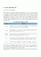 지역사회 자원봉사활동 3페이지