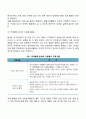 지역사회 자원봉사활동 4페이지