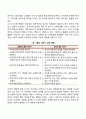부모역할 4페이지
