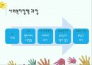 사회복지정책의 과정 PPT(정책의제형성 정책대안형성 정책결정 정책집행 정책평가)프레젠테이션 3페이지
