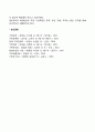 [사별에 대한 반응] 상실을 경험한 가족(건강한 비애반응 병적인 비애반응) 3페이지
