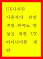 UX디자인 ) 사용자의 관람 경험 만족도 향상을 위한 UX 아이디어를 제안 1페이지