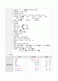 소아당뇨 Insulin dependent diabetes mellitus IDDM 5페이지