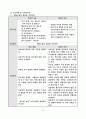 소아당뇨 Insulin dependent diabetes mellitus IDDM 10페이지