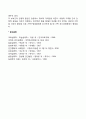 보웬 가족치료모델의 주요개념인 삼각관계와 가족투사 과정에 대해 설명하시오 2페이지
