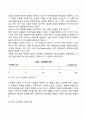 보웬 가족치료의 개념 중 자아분화 출생순위 개념 두 가지를 적용시켜 현재 자신의 가족을 분석하시오 2페이지