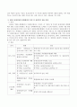 제5차 장애인정책 종합계획의 의의 주요 내용에 대해 조사해 보고 본 정책이 효과적으로 시행되기 위해서는 어떠한 점을 보완해야 할 것 인지에 대하여 서술하시오 3페이지