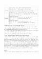 제5차 장애인정책 종합계획의 의의 주요 내용에 대해 조사해 보고 본 정책이 효과적으로 시행되기 위해서는 어떠한 점을 보완해야 할 것 인지에 대하여 서술하시오 4페이지