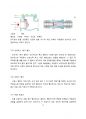 유압계통의 구성요소 8페이지