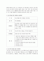현대사회는 다양한 이유로 인해 조손가족이 늘어나고 있다 조손가족 아동을 위한 복지대책에는 어떠한 것들이 있는지 알아보고 이에 대한 자신의 의견을 쓰시오 3페이지