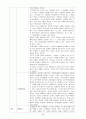 페다고지 4페이지