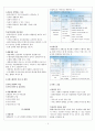 장애인재활상담사 재활사례관리 요약 8페이지