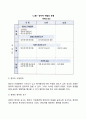 정치적 위험의 유형 3페이지
