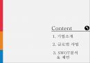 경영학 기업분석 CJ E&M ppt 2페이지