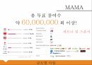 경영학 기업분석 CJ E&M ppt 16페이지
