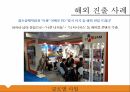 경영학 기업분석 CJ E&M ppt 19페이지