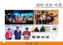경영학 기업분석 CJ E&M ppt 20페이지