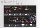 마블-미디어 문화 기업 분석 과제 PPT 14페이지