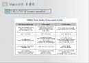 마블-미디어 문화 기업 분석 과제 PPT 20페이지