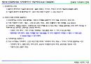 한국형 가치투자전략 PT 자료 3페이지