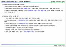 한국형 가치투자전략 PT 자료 6페이지