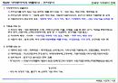 한국형 가치투자전략 PT 자료 10페이지