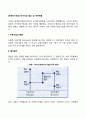 [국제라이센싱] 라이선싱 협상 및 계약체결 2페이지