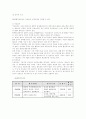 대기업심리검사레포트 13페이지