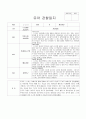 2019년 어린이집 3차 평가인증 만4세 관찰일지 18명(3월 4월 5월) 15페이지