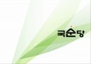 국순당의 기업소개STP4PSWOT 1페이지