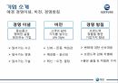애경의 여성기업 및 기업소개 성공배경가족경영론 9페이지