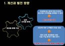 드럭스토어의 시작 개념과특징 여성들은왜가는가? 각매장의 특생 드럭스토어의 한계점 방향성 19페이지