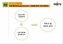 국순당의 유통과정경쟁사분석 13페이지