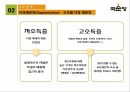 국순당의 유통과정경쟁사분석 15페이지