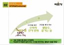국순당의 유통과정경쟁사분석 19페이지