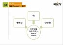 국순당의 유통과정경쟁사분석 28페이지