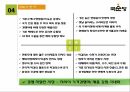 국순당의 유통과정경쟁사분석 37페이지