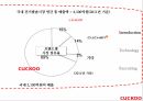 쿠쿠의 기업 성공 사례 6페이지