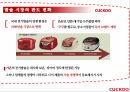 쿠쿠의 기업 성공 사례 12페이지