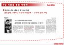 쿠쿠의 기업 성공 사례 16페이지