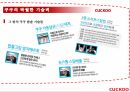 쿠쿠의 기업 성공 사례 22페이지