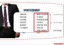 쿠쿠의 기업 성공 사례 26페이지